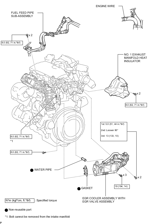 A004SOFE02