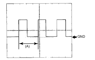 A004SPVE01