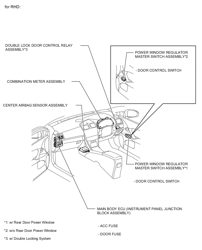 A004SROE03