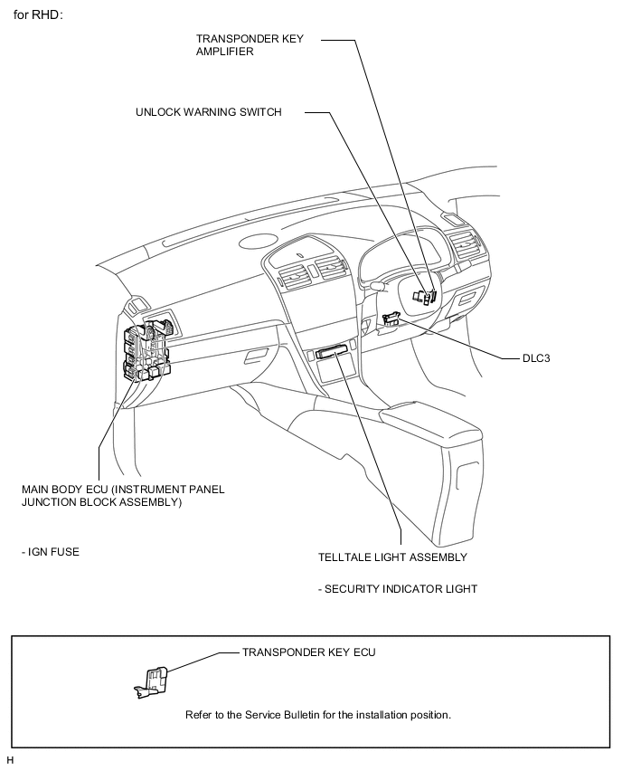 A004SV5E04