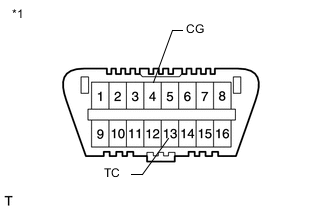 A004SVSE12