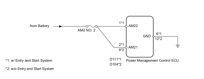 A004SYBE05