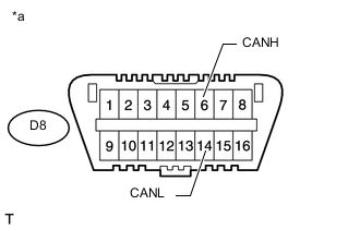 A004SYPE02