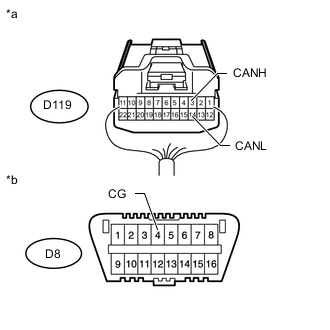 A004T6VE02