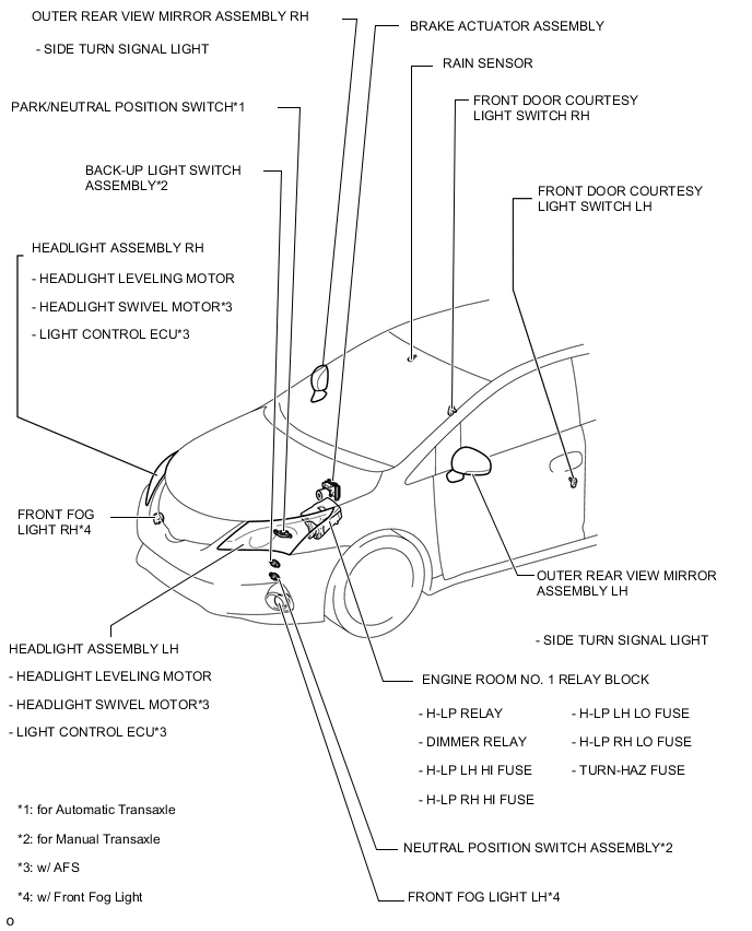 A004TAVE02