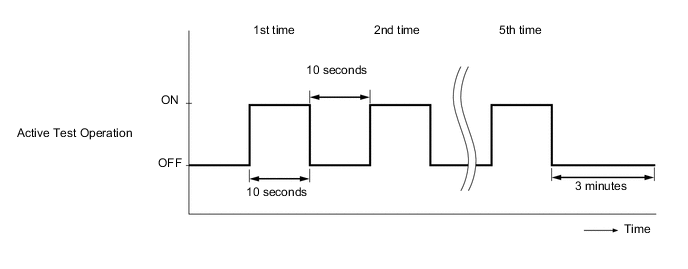 A004TCSE03