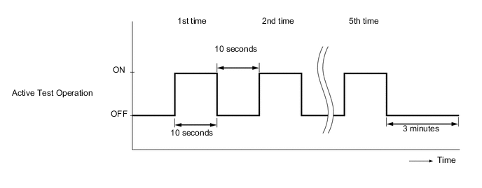 A004TCSE36