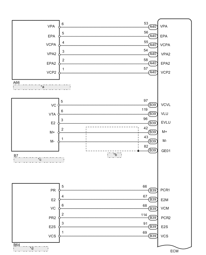 A004TDXE05