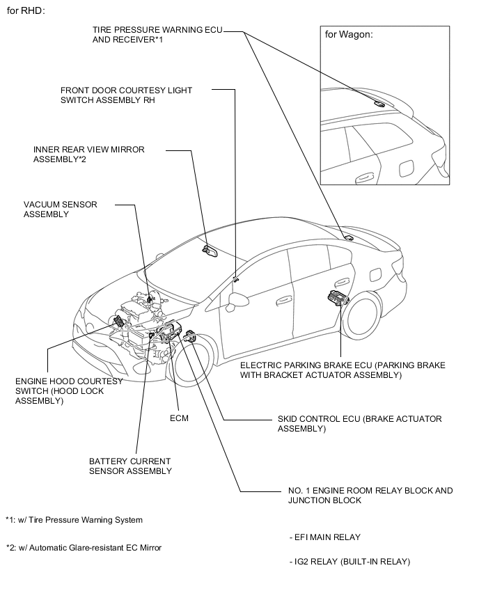 A004TIQE02