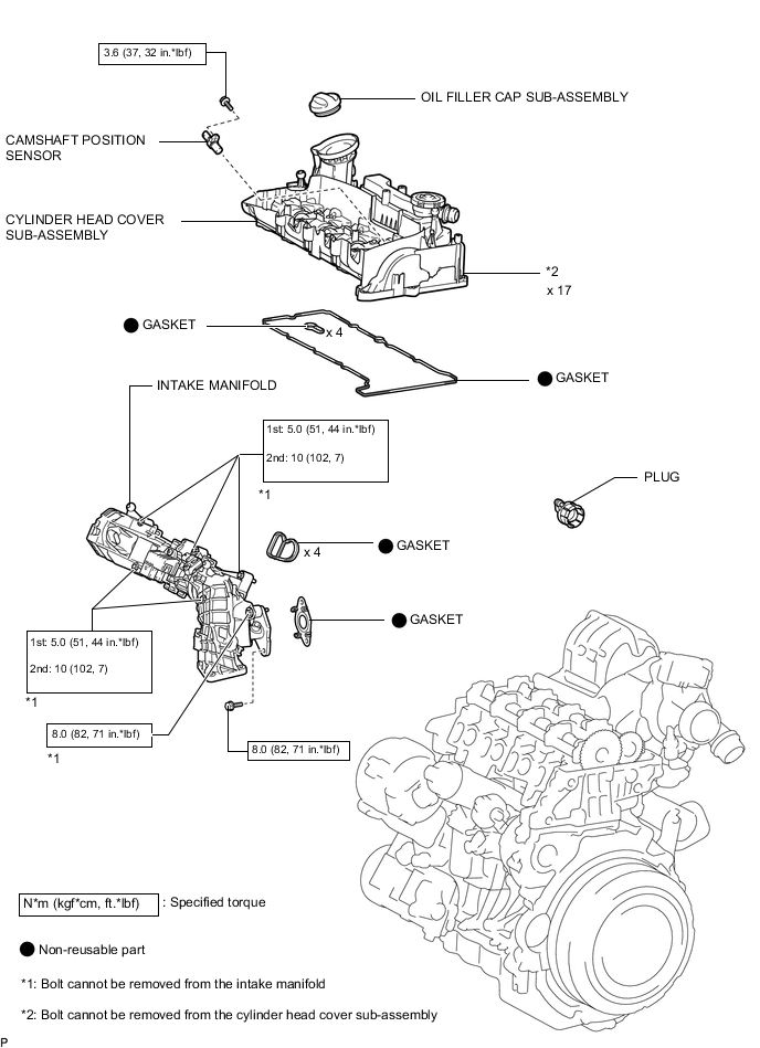 A004TRRE02