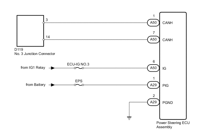 A004TWTE05