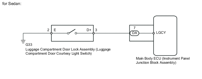 A004U11E02