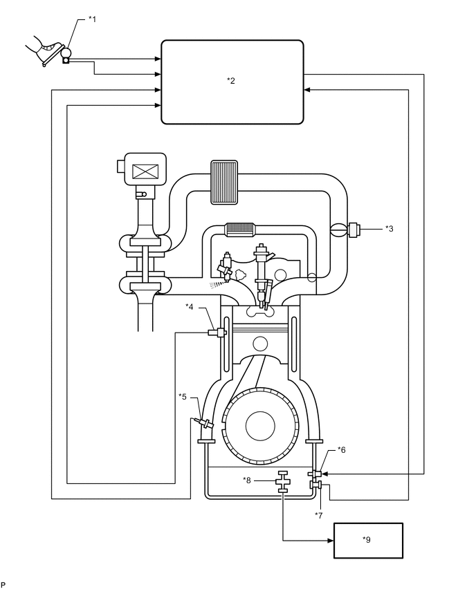 A004UD5E02