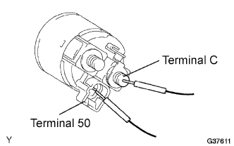 B007OEBE01