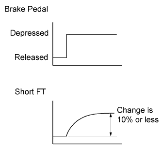 B007ONSE11