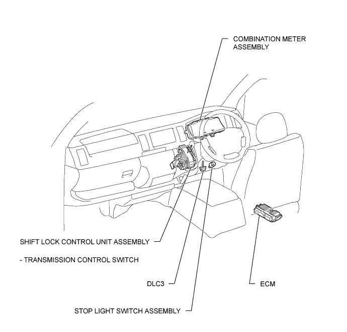 B007PCJE01