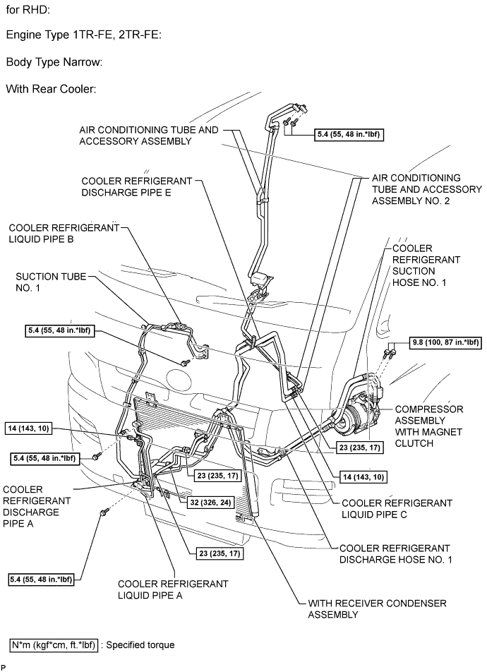 B007PPDE05