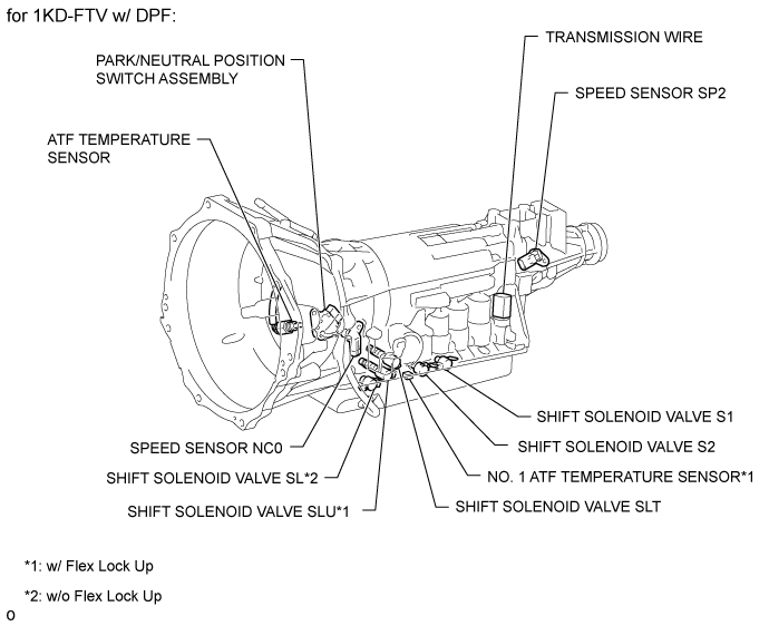 B007PSDE02