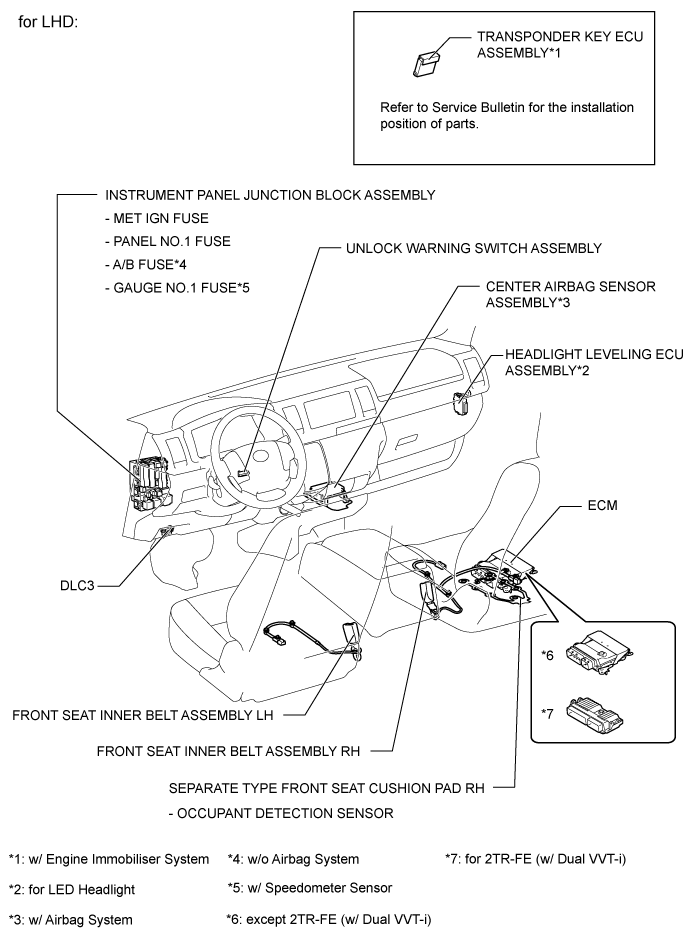 B007PVTE02