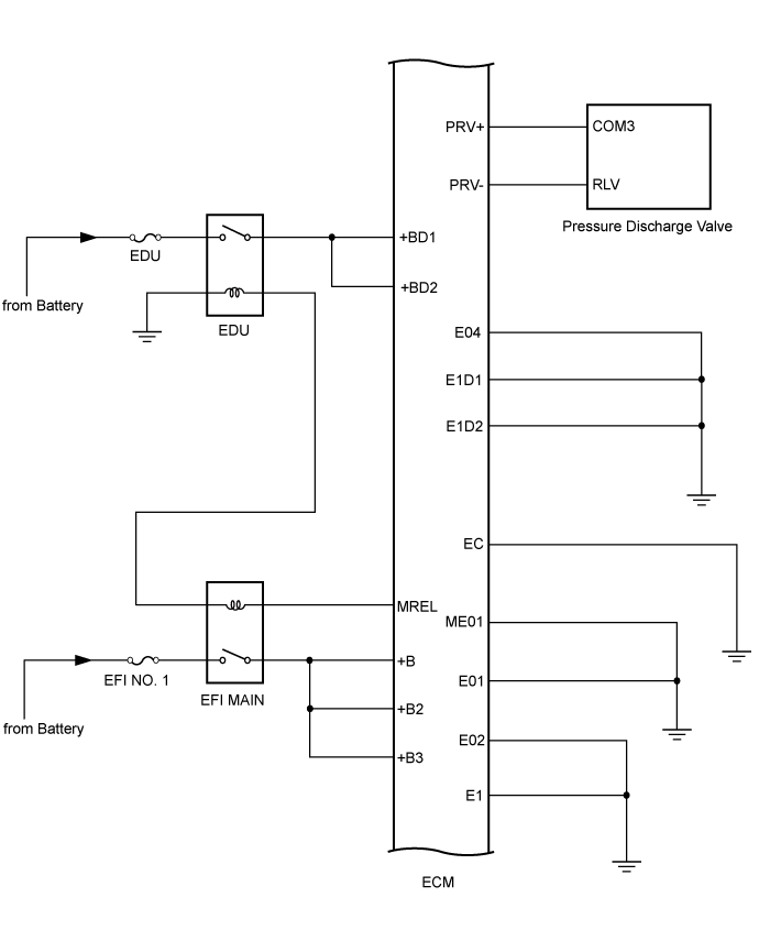 B007QC3E01