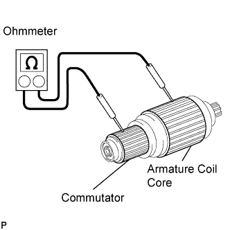 B007QMTE02