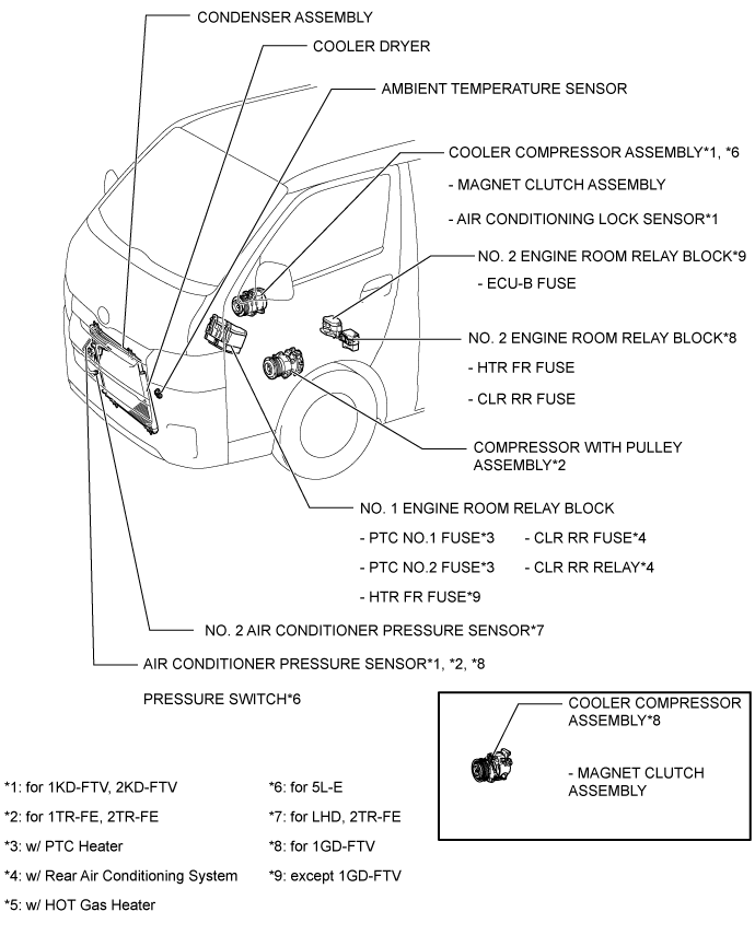 B007RG6E01