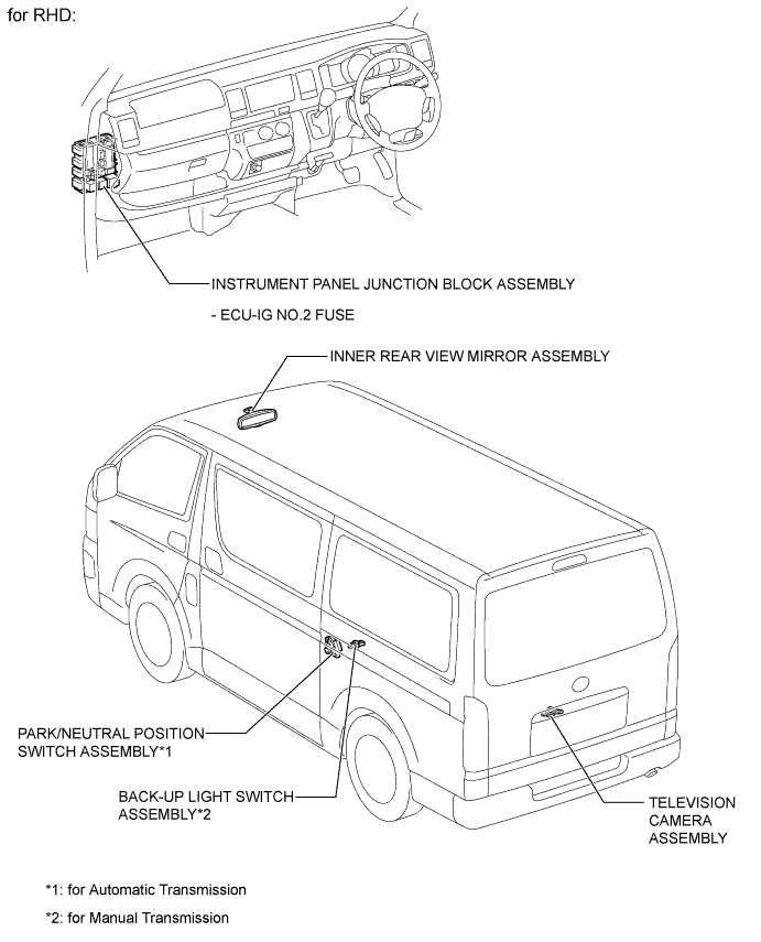 B007RHJE02