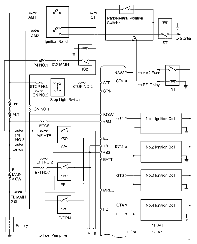 B007RMQE01