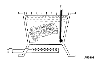 B007ROV