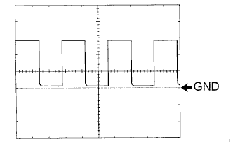 B007RV4E02