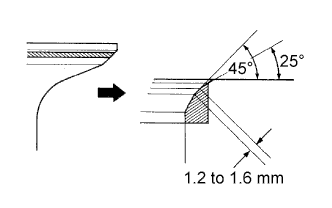 B007SDLE06