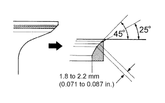 B007SDLE10