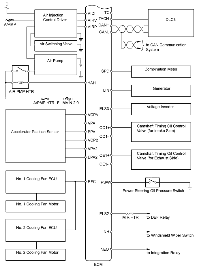 B007SIOE01