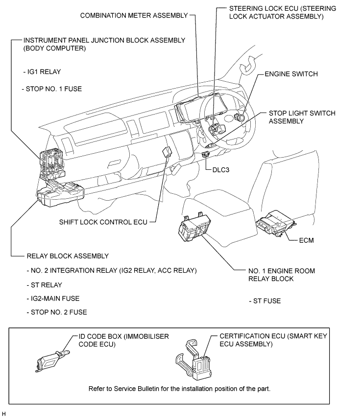 B007STZE01