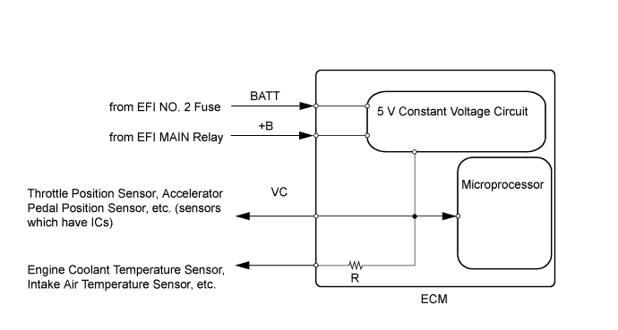 B007SV3E24