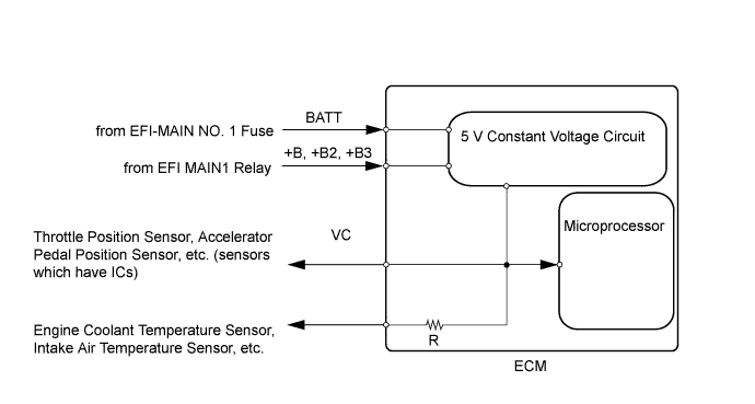 B007SV3E30