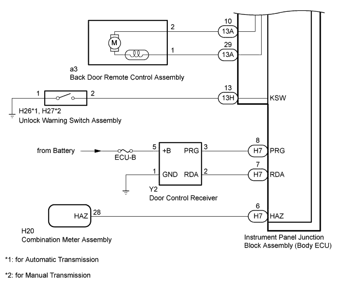 B007SXLE01