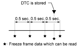 B007TFZE18