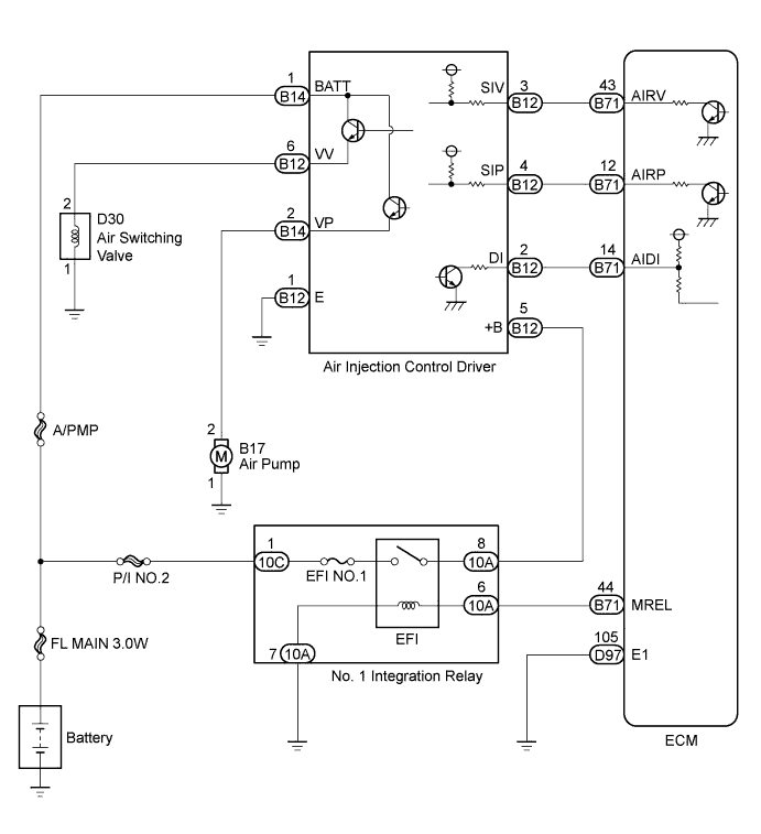 B007TIPE02