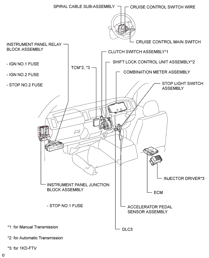 B007TIRE01