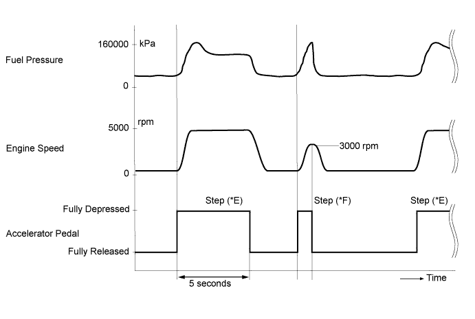 B007USQE02