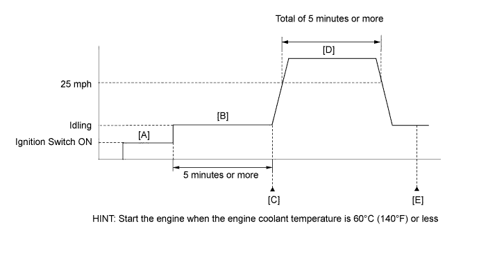 B007VMQE02