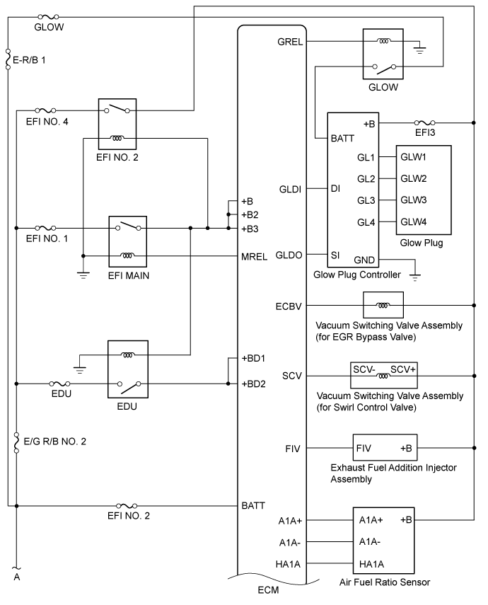 B007VURE01