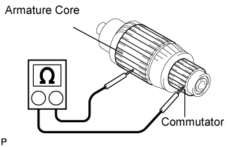 B007OE7E01