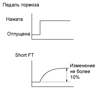 B007ONSE11