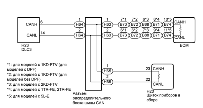 B007PGME01