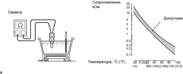 B007PKPE01