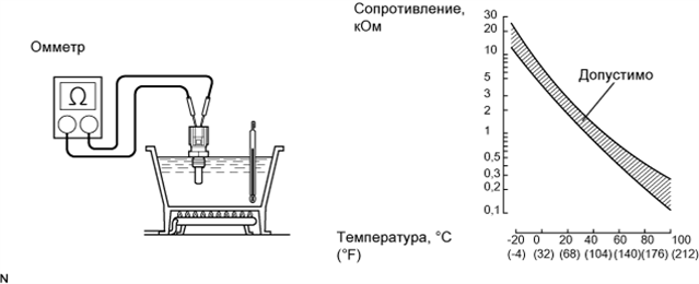 B007PKPE15