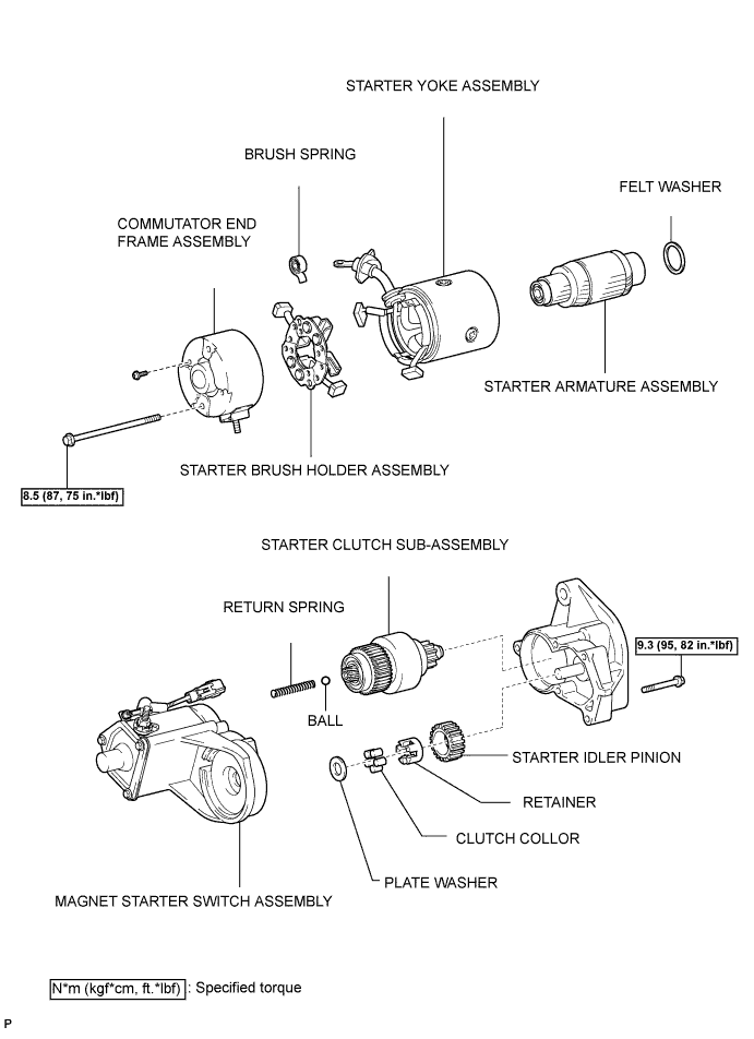 B007POYE03