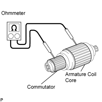 B007QMTE02